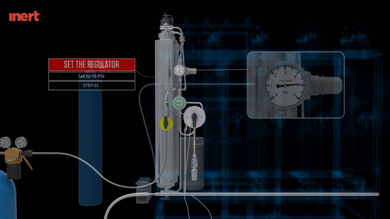 PureSolv Solvent Purification System by Inert YouTube