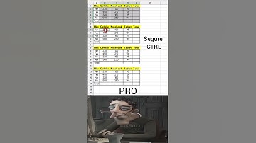 Você Conhece Esse Truque de Teclado no Excel? Pouca Gente Sabe!