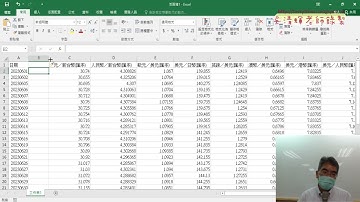 05 修正日期格式與繪製折線圖