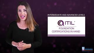 ITIL® 4 Foundations