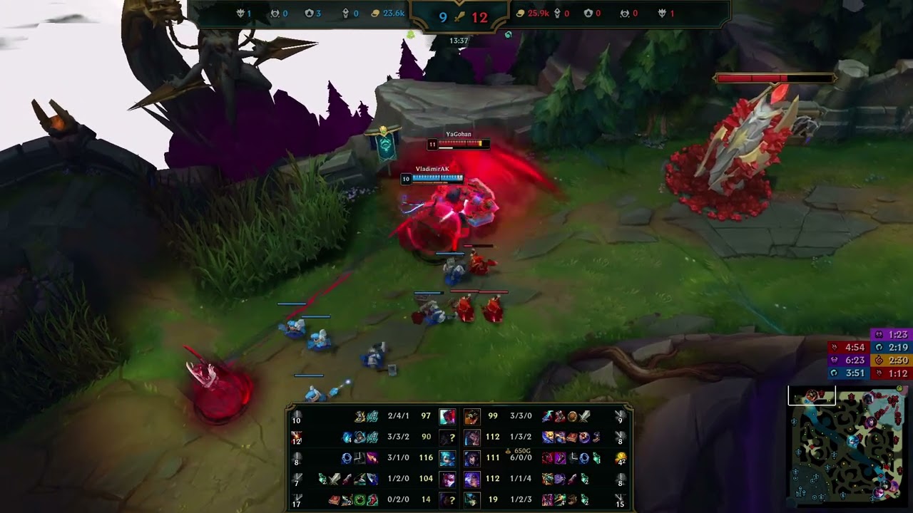 RENEKTON TOP CLIPS EMERALD II