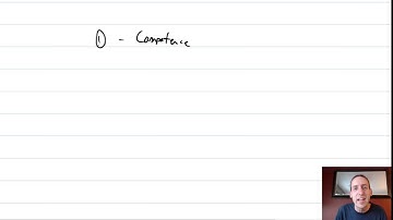 MA Module 1, Video 3, Ethics in Accounting