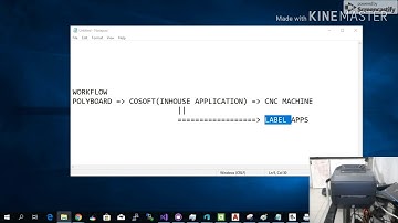Polyboard, Label/Barcode Printer, CNC Nesting Integration