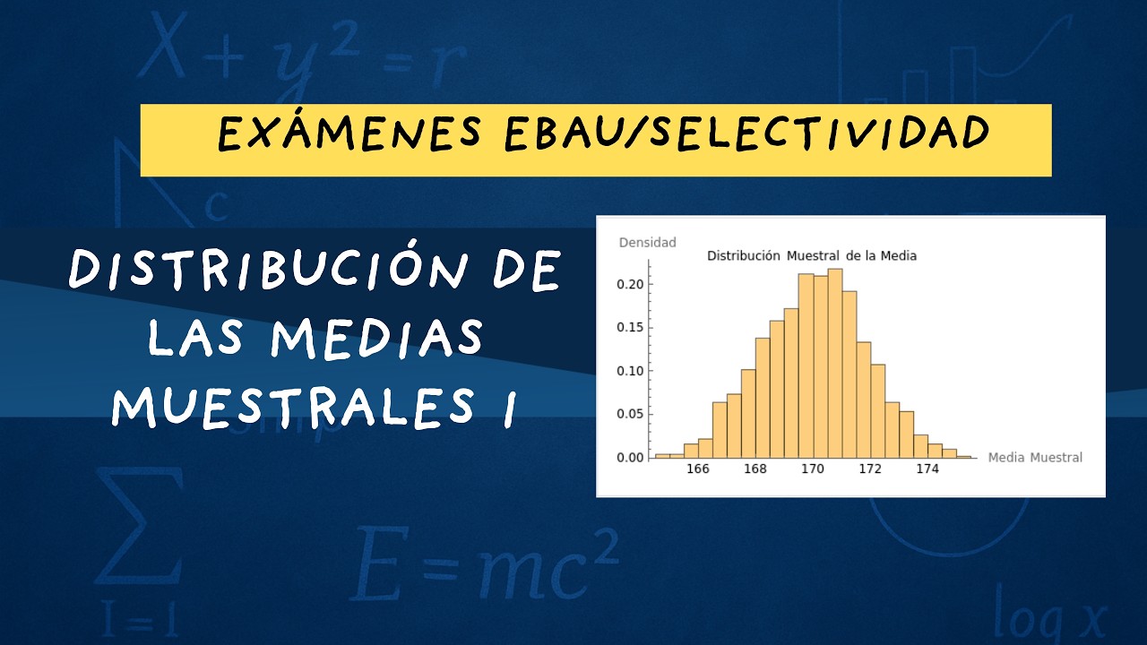 Un problema clásico de distribución de medias muestrales que cae en Selectividad