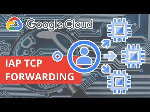 GCP | How to connect to SQL Server or any TCP port on your VMs using IAP tunnels