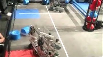 Vex Robotics Gateway