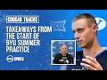 Takeaways from BYU basketball summer practice