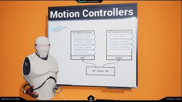 AVR 3.0 Tutorials - Motion Controllers
