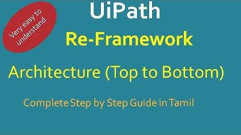 UiPath Re - Framework | Re- Framework Architecture Tutorial | Re- Framework Template Overview