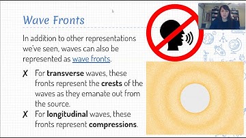 Physics 8.3 Video Lesson Part 2 - Wave Interactions