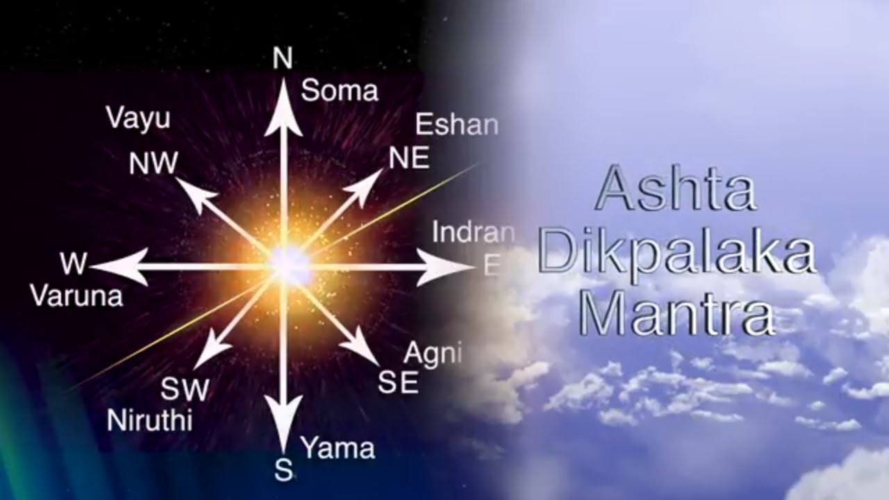 Ashta dikpalaka Directions  Mantras to Chant