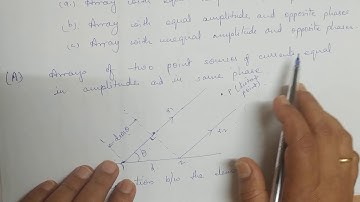 Lecture on Linear arrays of two point sources part 1 by Prof, Vandana Tripathi,  EC Department HCET