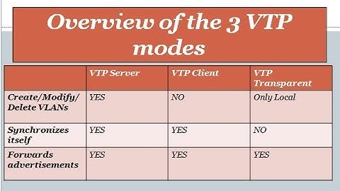 What is VTP & VTP usage and Drawbacks - VLAN Trunking protocol in Tamil
