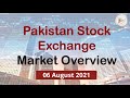 KSE Karachi Stock Exchange Today and KSE100 Market Summary (in Urdu) 06 August 2021