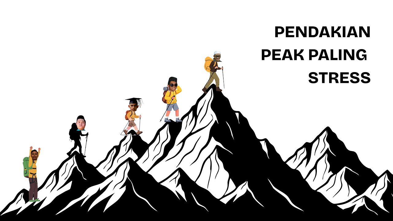 PENDAKIAN PENUH DENGAN GELAK : PEAK PART 1