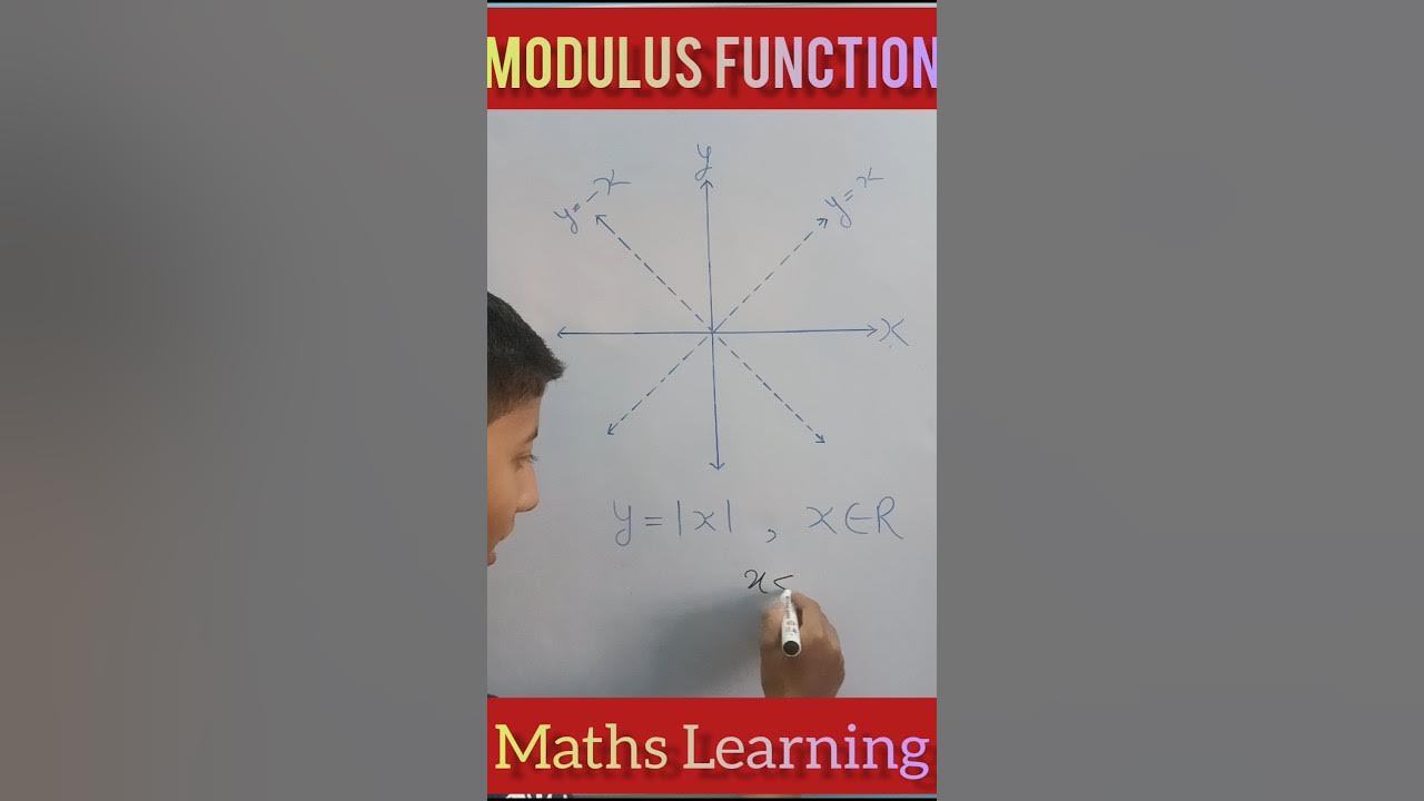 MODULUS FUNCTION | NEW LEARNING MATHEMATICS | CLASS 11 | MATHEMATICS ...