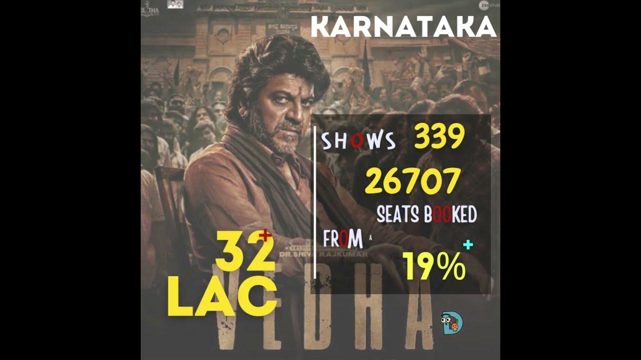 Once Upon a Time in Jamaaligudda Vedha Kannada Movie Box Office