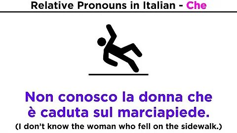 Mastering Relative Pronouns in Italian: Che and Cui