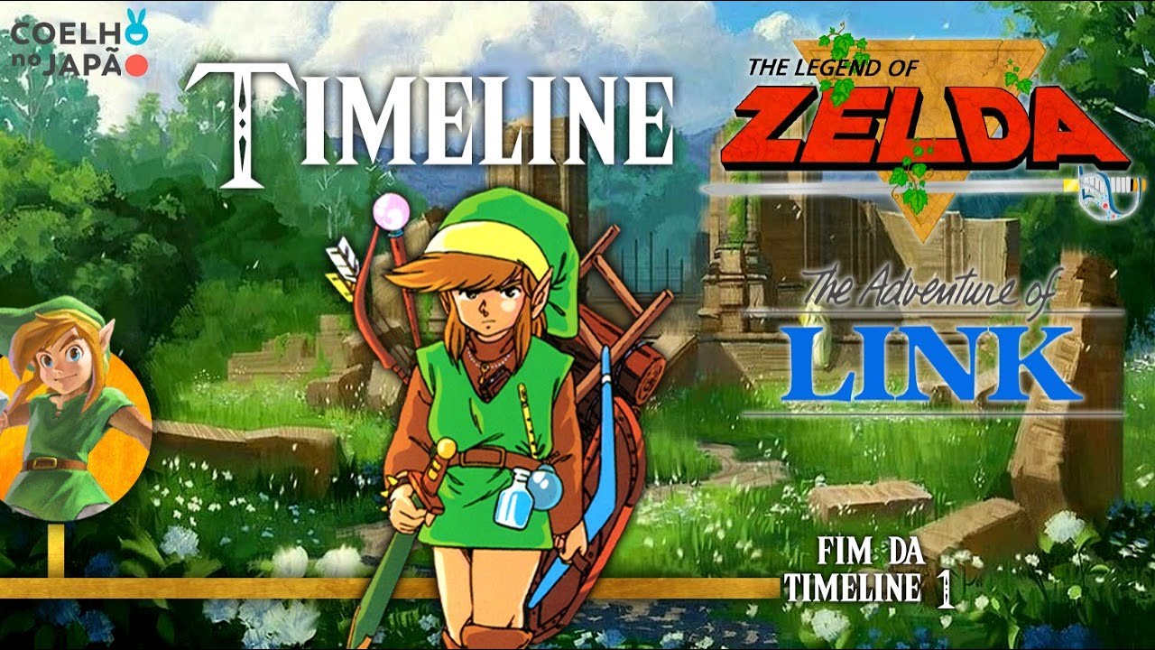 PORT de ZELDA para PC (TUTORIAL) como instalar Ocarina of Time 