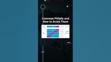 Common Pitfalls and How to Avoid Them #ai #artificialintelligence #machinelearning #aiagent Common