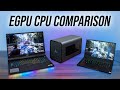 eGPU CPU Bottlenecks Tested - Ice Lake Finally Useful?