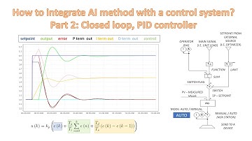 How to integrate AI method with a control system? Part 2: Closed loop, PID controller