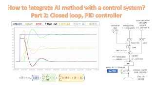 How to integrate AI method with a control system? Part 2: Closed loop, PID controller