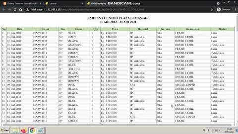 Source Code SPK Metode c45