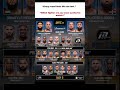“From Prelims to Main Event — Pure Chaos” #ufc #mma #armantsarukyan #khabib #football #ufcfightnews
