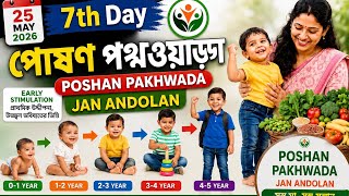 Anganwadi news#poshantrackertraining #preschoolactivities#deputation #events #aww #poshan #only icds