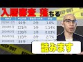 【独自調査】入居審査に落ちる割合や確率を理由付きで発表。審査落ち率〇%!?社会的に終わるのを避けるための専門動画 #賃貸審査に落ちる理由 #審査通過率 #エース不動産