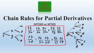 Chain Rules for Partial  Derivatives | Advanced Calculus| BSc Mathematics