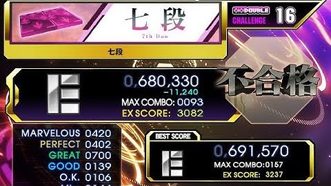 DDR A3 DP七段を目指して：その11【DP七段不合格】