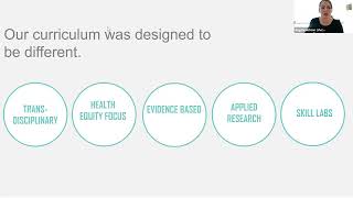 ASW 2023: Virtual Curriculum Overview – MPH