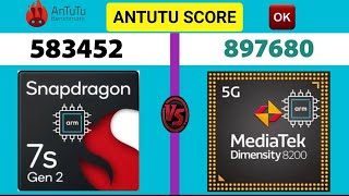 Snapdragon 7s Gen 2 🆚 Mediatek Dimensity 8200 || Full Comparison