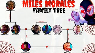 SPIDER-MAN: Miles Morales Family Tree [SPIDER-VERSE]