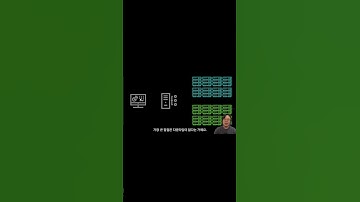 Blue Green Deployment #개발자 #deployment