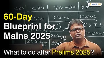 Next 60-Day Strategy for UPSC Mains 2025 | Santosh Sir | LevelUp IAS