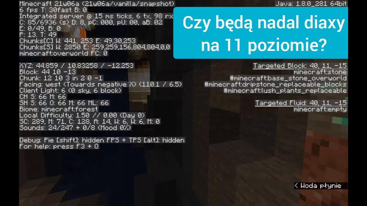 Czy na wersji 21w06a na 11 poziomie są diaxy? - YouTube