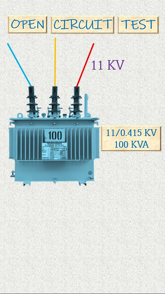 Open Circuit Test Of Transformer Why Is Performed 