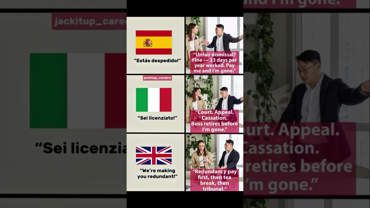 You’re Fired - How Three Countries Might Respond 