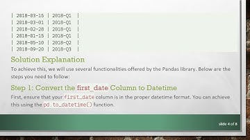 How to Convert Year-Month-Date to Year-Quarter in Pandas