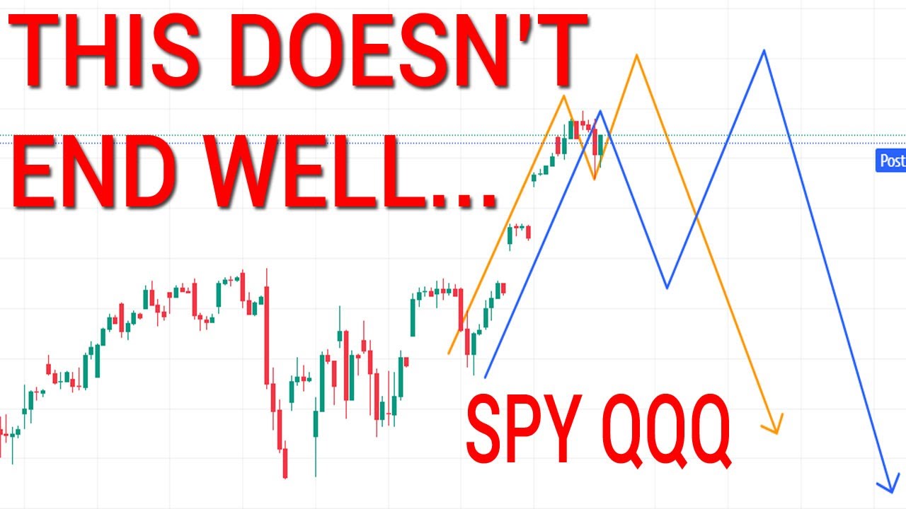 😨IT ENDS IN A CORRECTION OR CRASH... SPY QQQ. Stock Market Technical  Analysis.