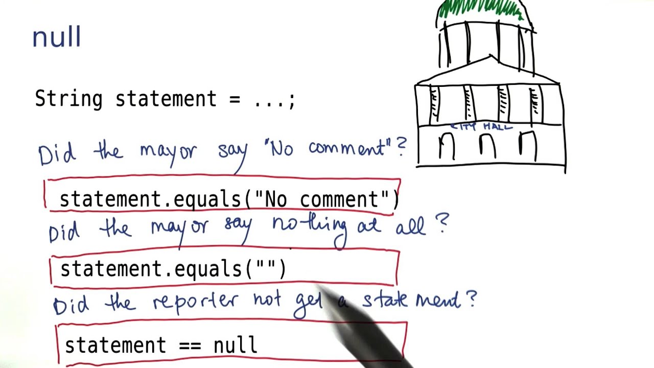 Other, asking cast use into sent both were determination communication yours nearly