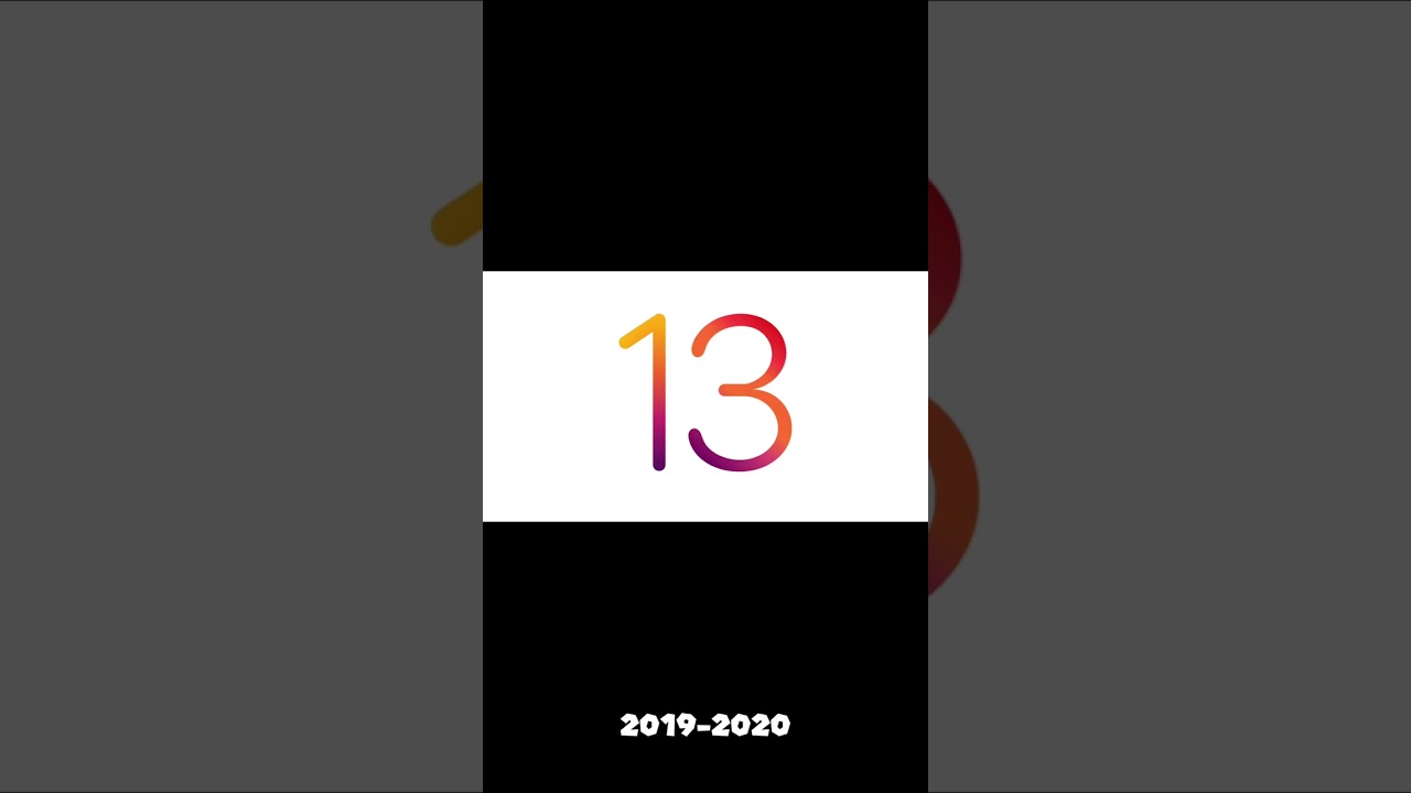 iOS Logo Evolution Historical Logos 