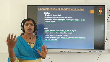 Phy06   Chapter 11   Light, Shadow and Reflections   Video 04   Image