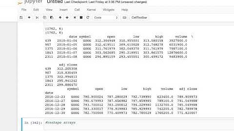 Set Date as Index Pandas DataFrame  - Use Pandas Sklearn Machine Learning to Analyze Stock Market 05