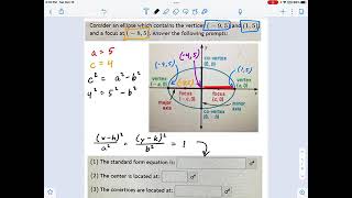 CE1050.05.42 — Characterize Horizontal Ellipse by Key Features