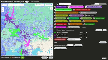 Geoguessr guide to Russian antennas, part 2: Short - A Type and Tilted