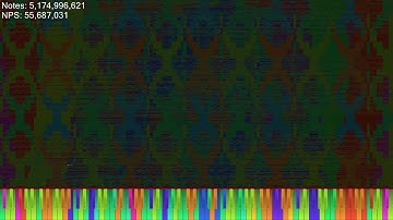 [Black MIDI] Bad Apple Final Nuke 5.35 BILLION